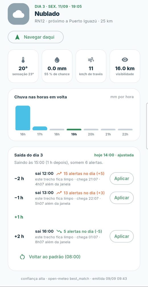 Detalhe de um trecho: temperatura, chuva, vento e visibilidade, gráfico de chuva por hora e comparação de horários de saída.